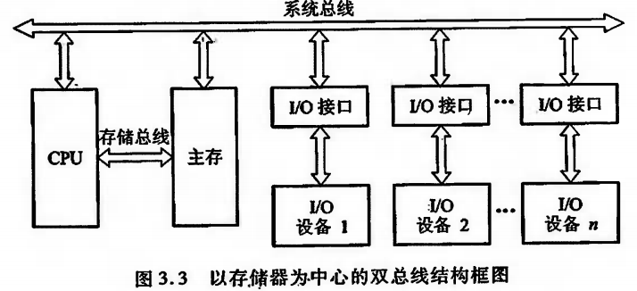 image-20221125152628296