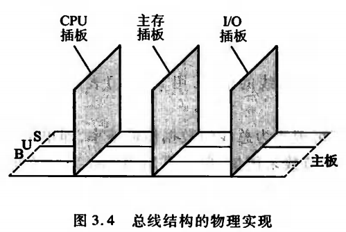 image-20221125191650853