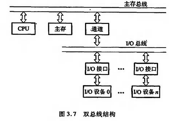 image-20221125191748459