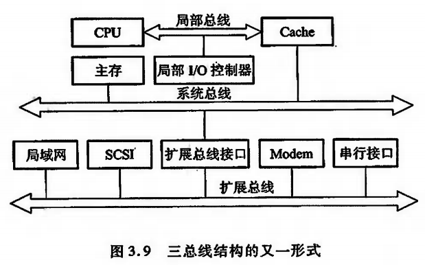 image-20221125191812691