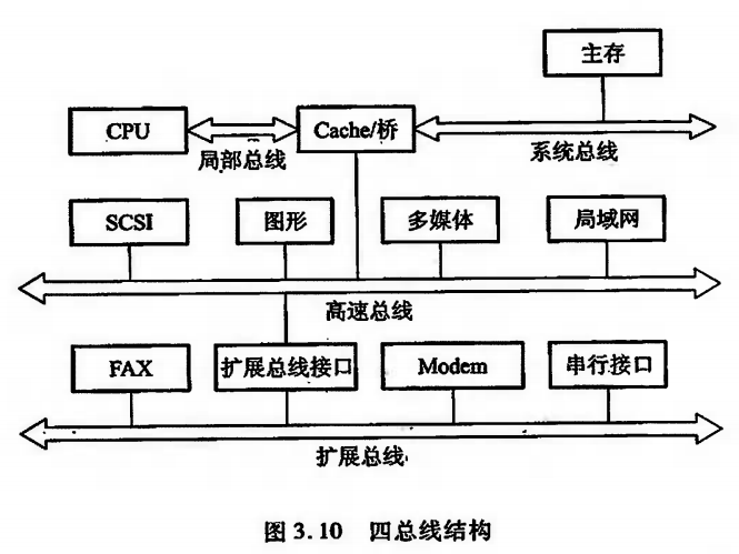 image-20221125191824607