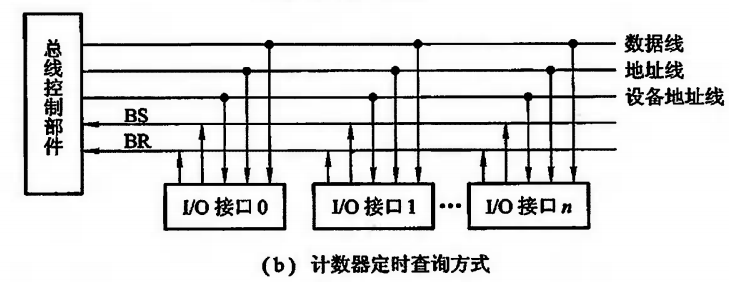 image-20221125191909470