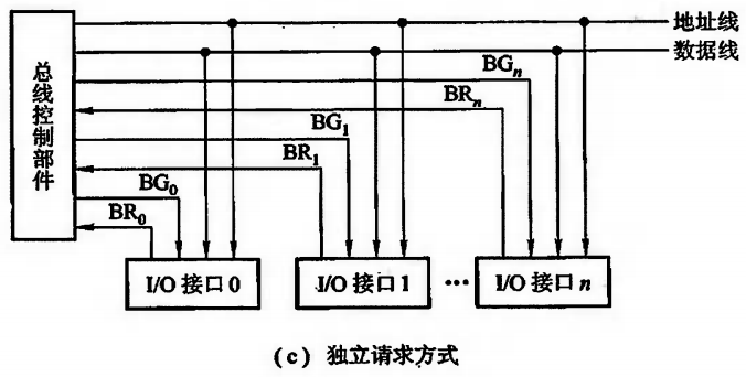 image-20221125191919949