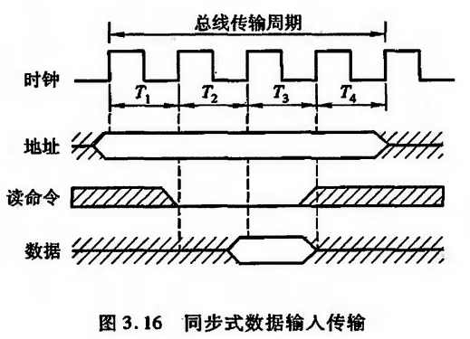 image-20221125193104959