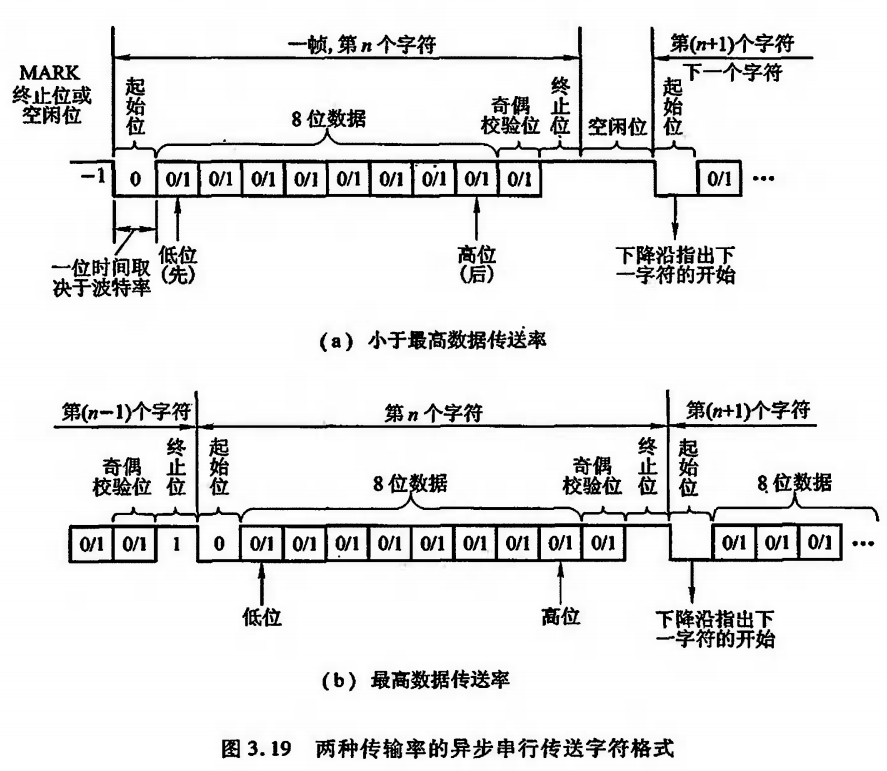 image-20221125193511789