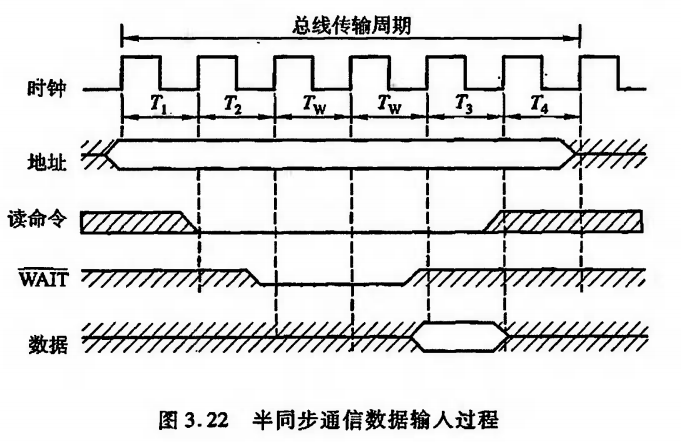 image-20221125194912306