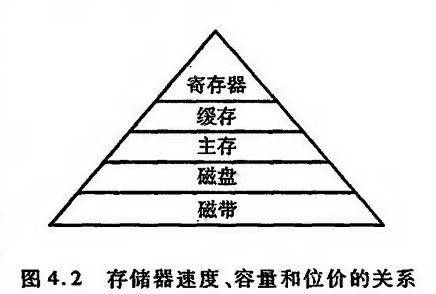 image-20221125205949982