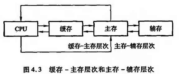 image-20221125210003578