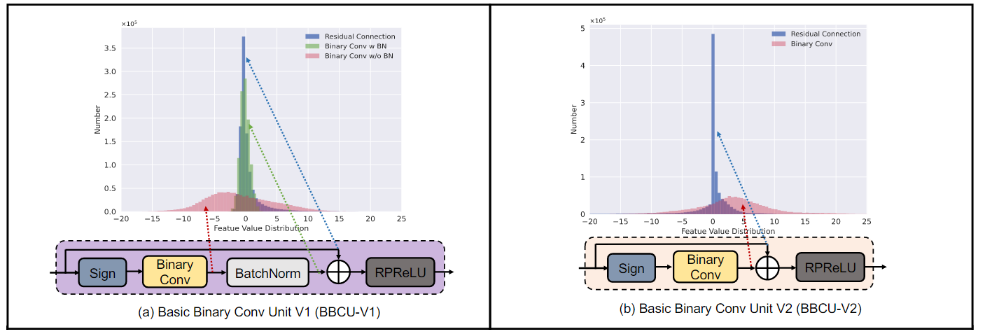 image-20231105150253024