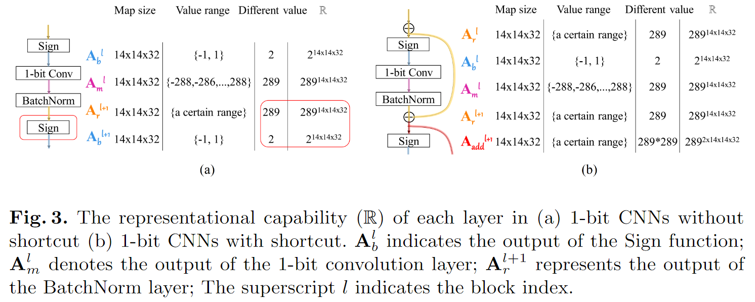 image-20231121112812055