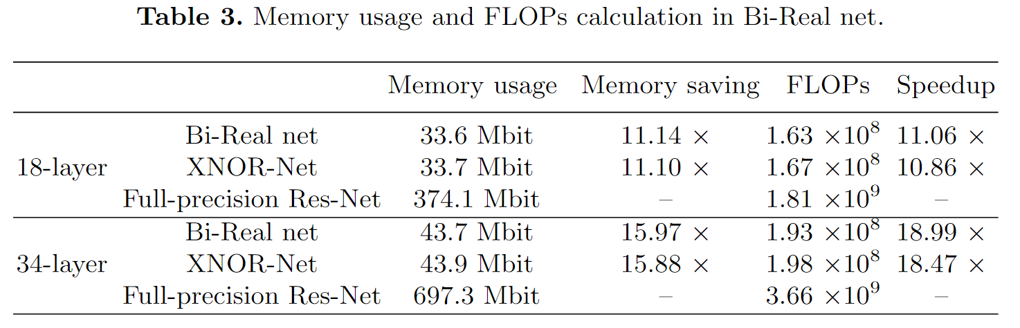 image-20231122190558307