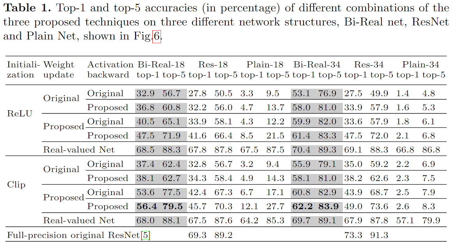 image-20231122190652215