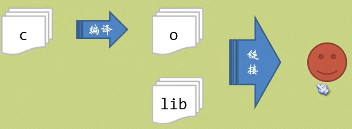 image-20230224142756743