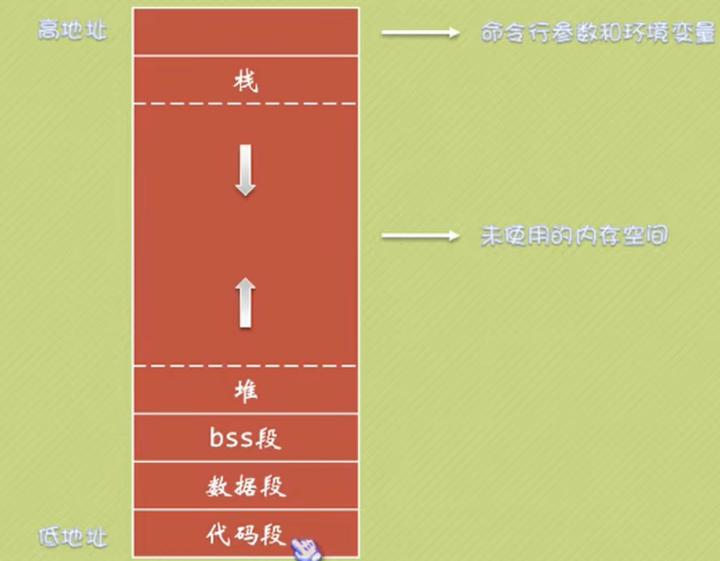 image-20230224180550073