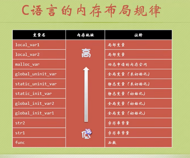 image-20230224180603528