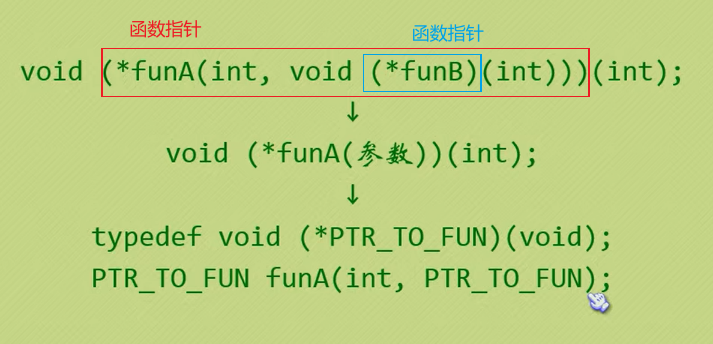 image-20230225101700518