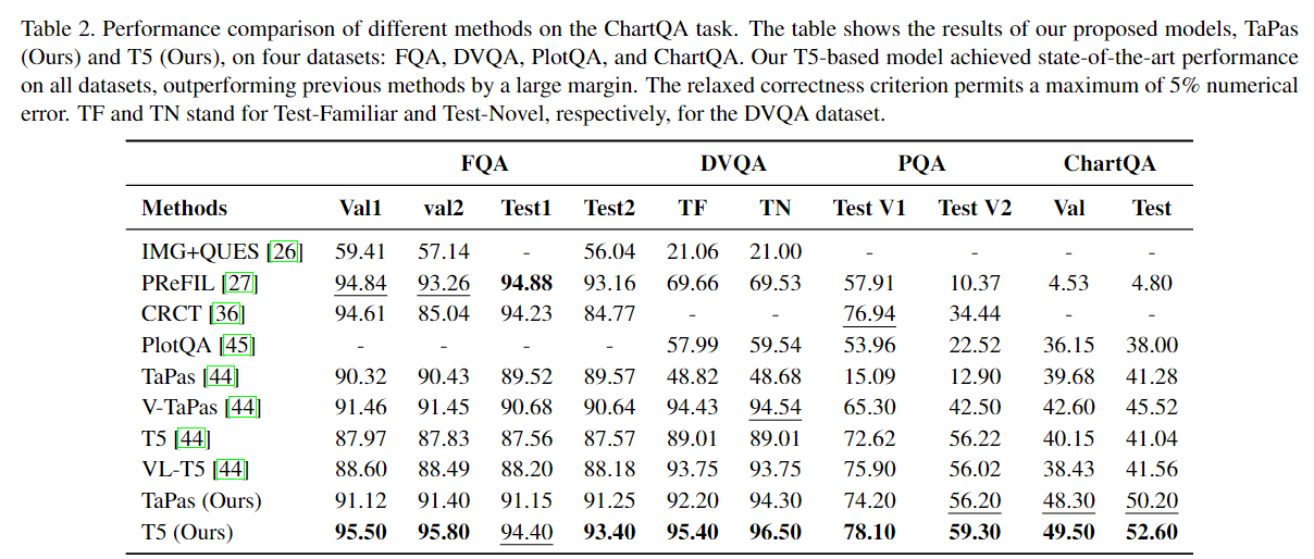 image-20240117222558772