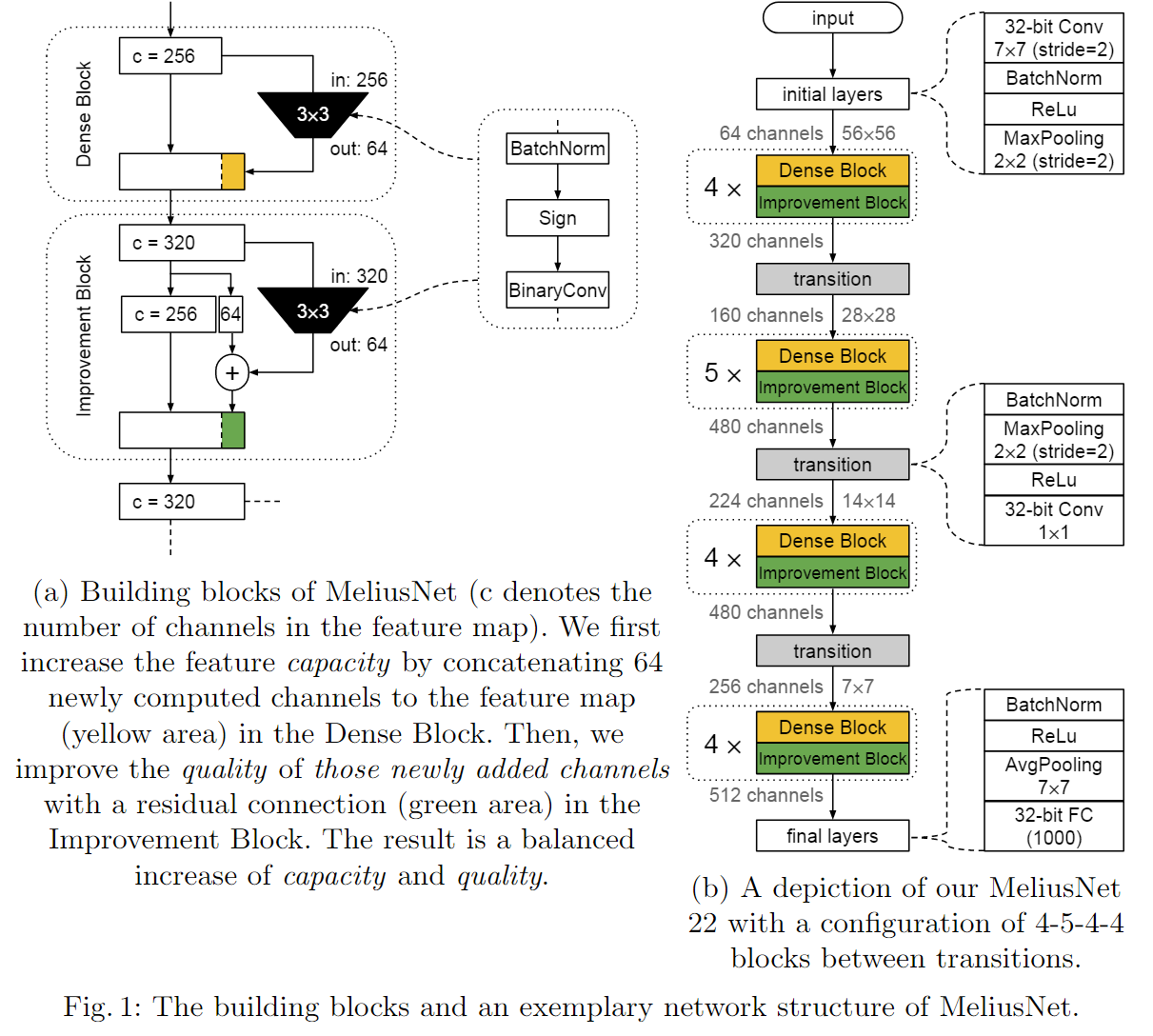 image-20231209133814796