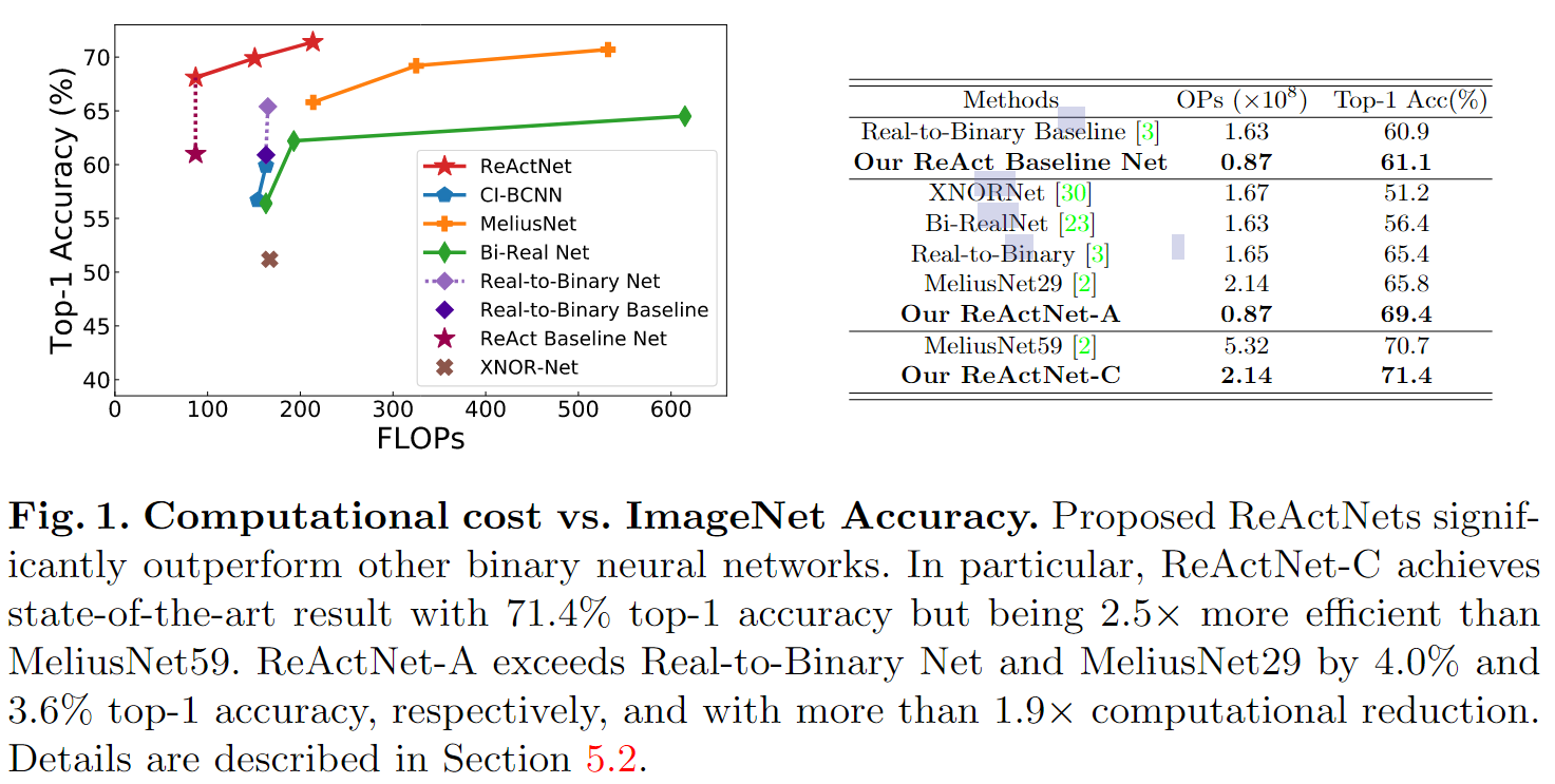 image-20231128102904491