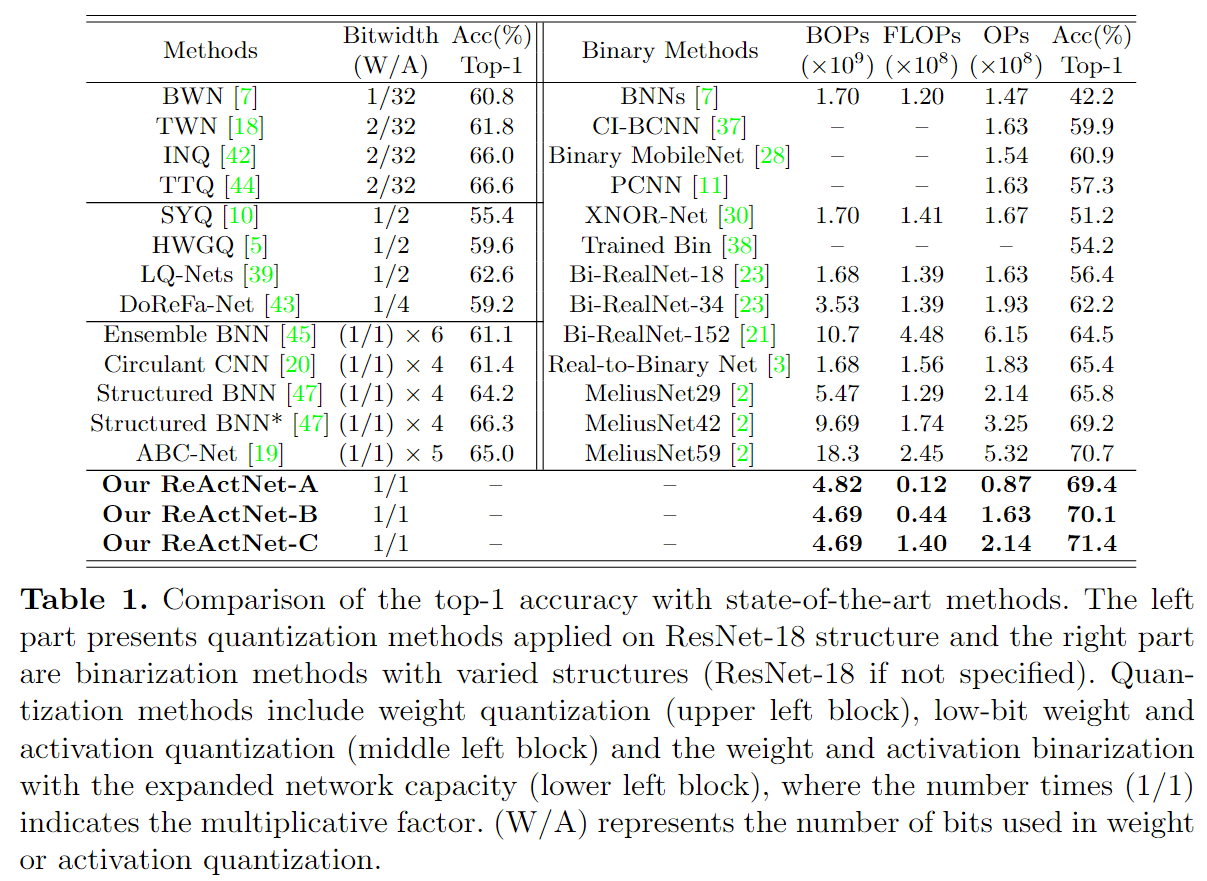 image-20231128160612423