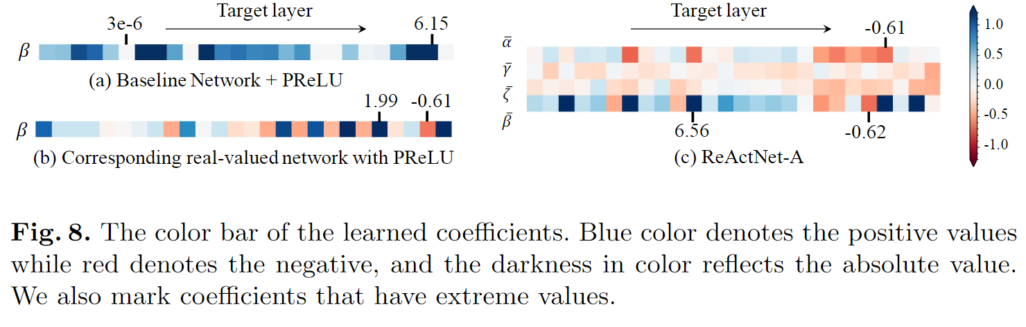 image-20231128163501186