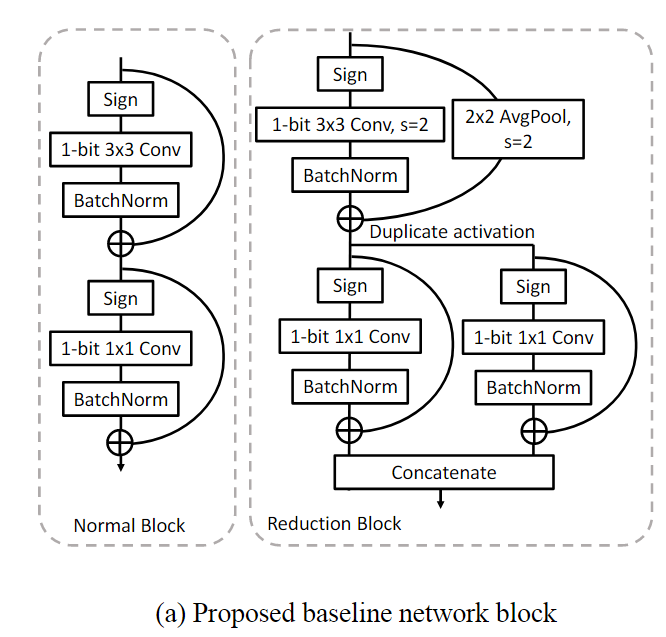 image-20231209133940067