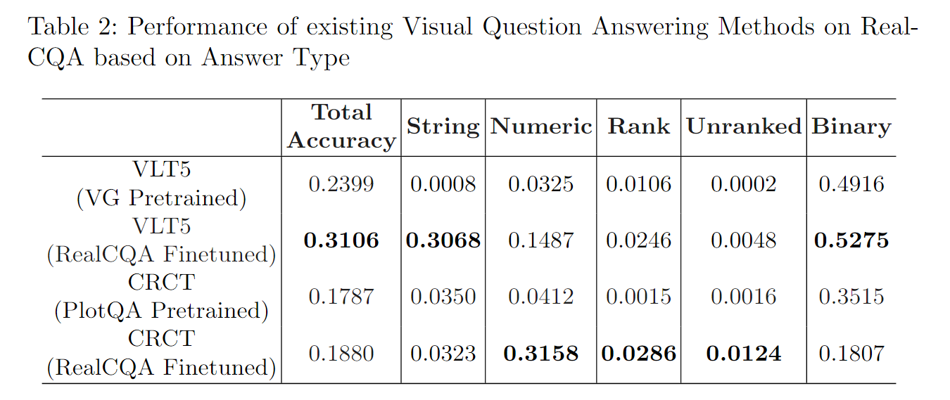 image-20240215110330307