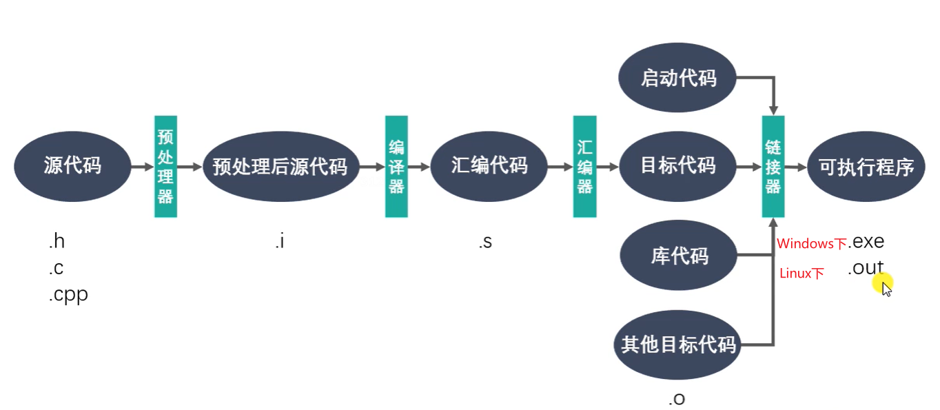 image-20230418190607738