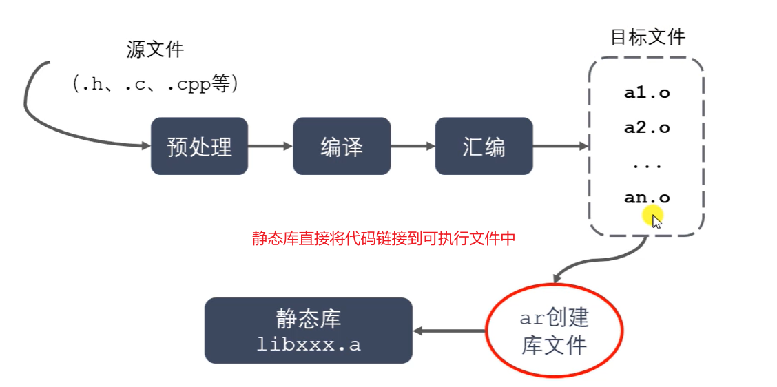 image-20230418224703130