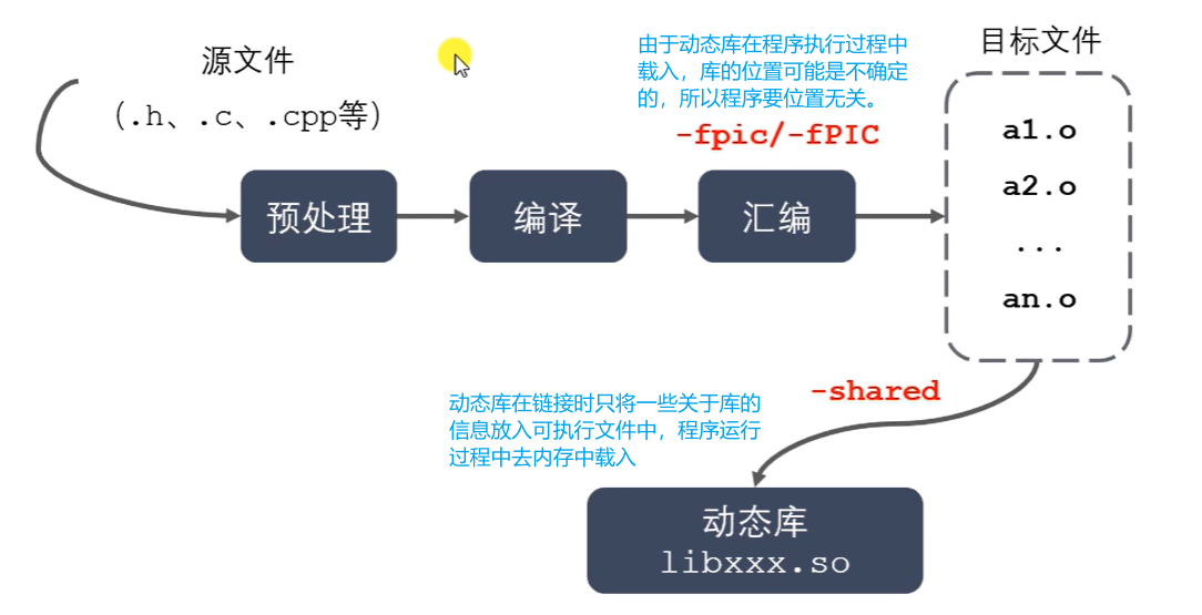 image-20230418224947894