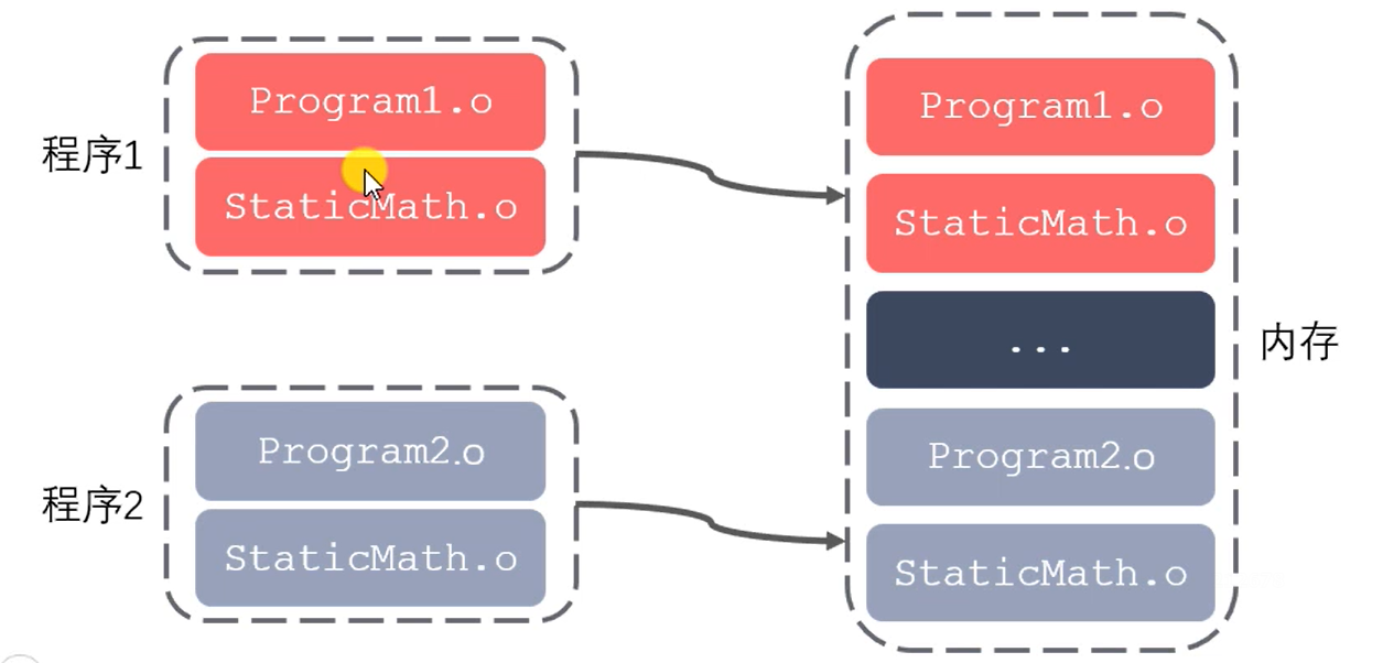 image-20230418225807599