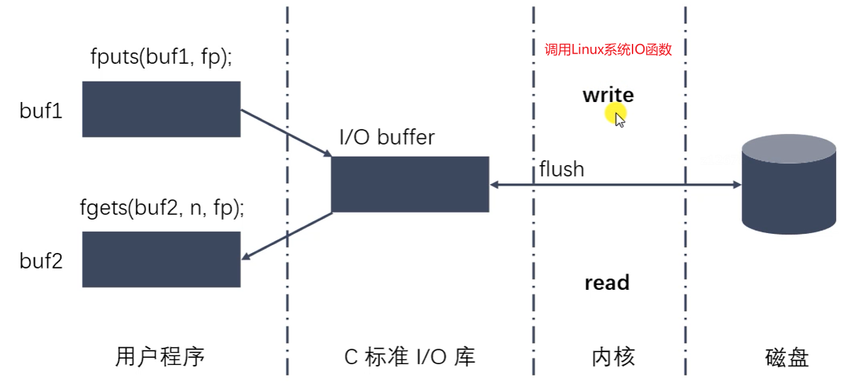 image-20230419111839948