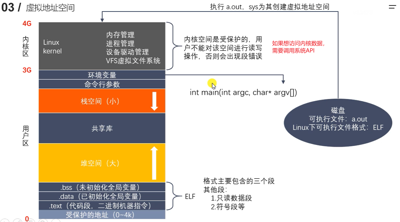 image-20230419123643207