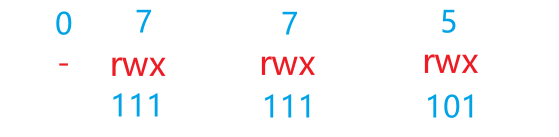 image-20230421151343097