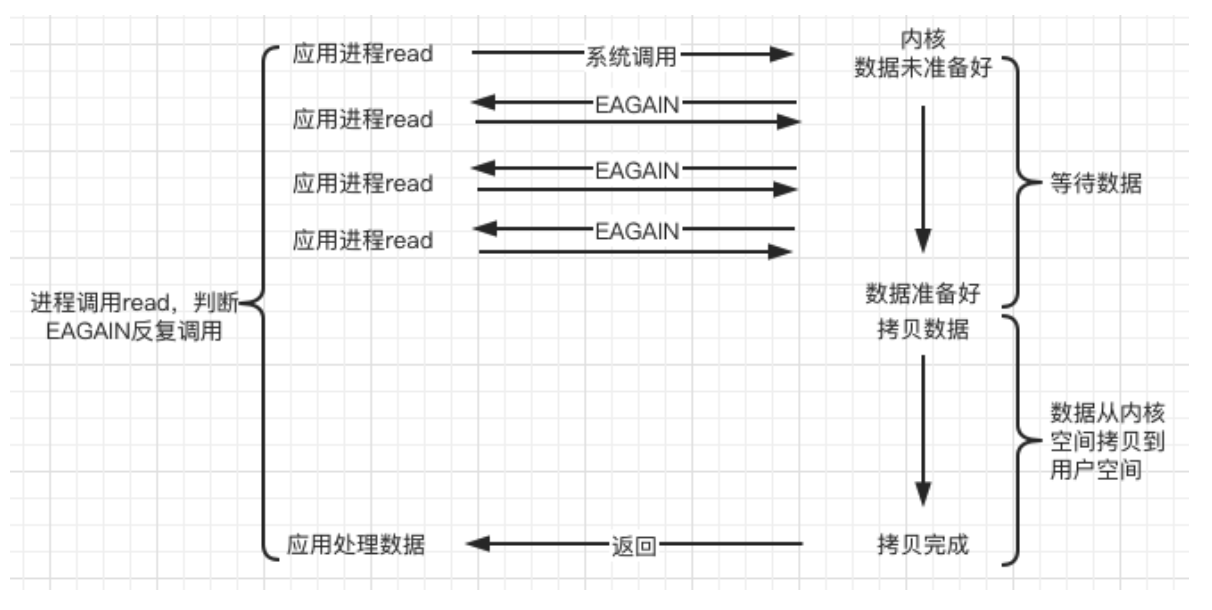 image-20230619112323234