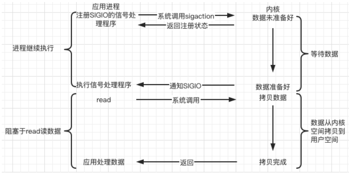 image-20230619113247541