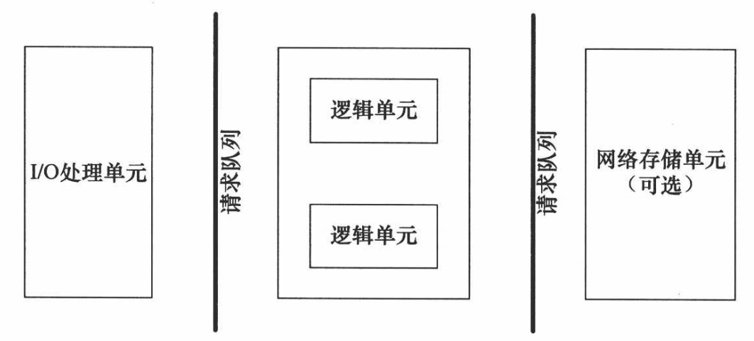 image-20230619135329917