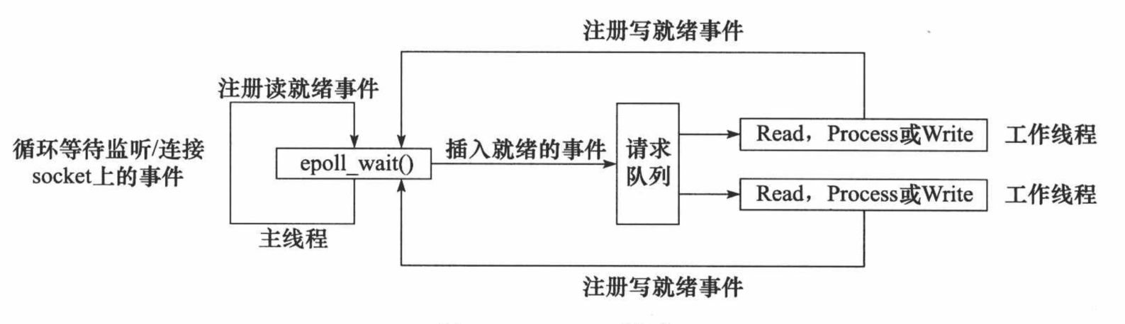 image-20230619140826317