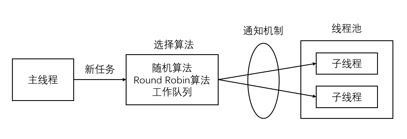 image-20230619144909696